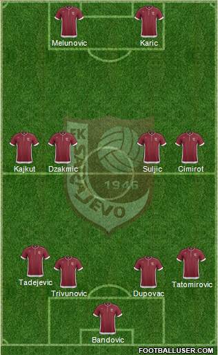 FK Sarajevo Formation 2013