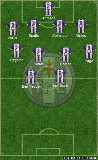 Toulouse Football Club Formation 2013