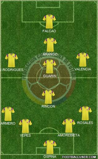 Colombia Formation 2013