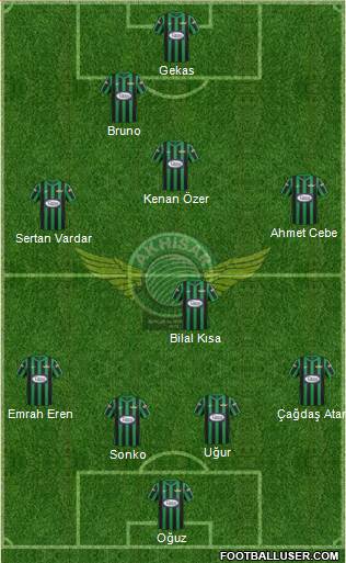 Akhisar Belediye ve Gençlik Formation 2013