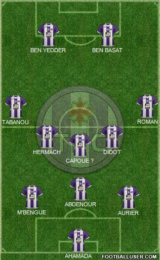 Toulouse Football Club Formation 2013