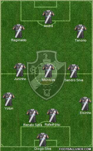 CR Vasco da Gama Formation 2013