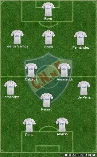 Club Nacional de Football Formation 2013