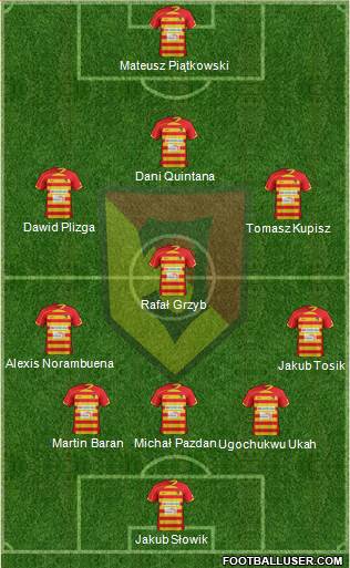 Jagiellonia Bialystok Formation 2013