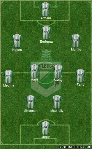 CDC Atlético Nacional Formation 2013