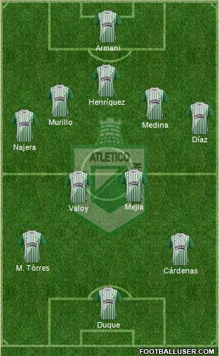 CDC Atlético Nacional Formation 2013