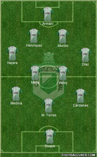 CDC Atlético Nacional Formation 2013