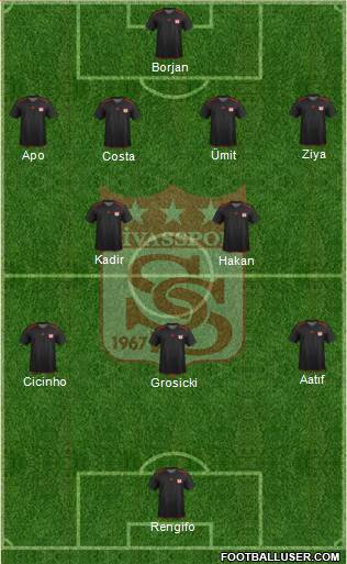 Sivasspor Formation 2013