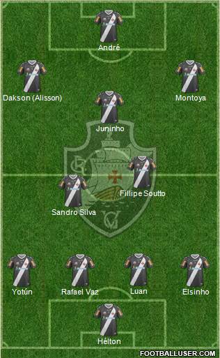 CR Vasco da Gama Formation 2013