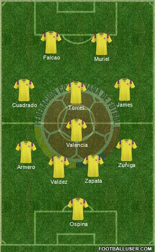 Colombia Formation 2013