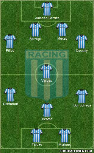 Racing Club Formation 2013