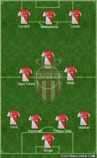 AS Monaco FC Formation 2013