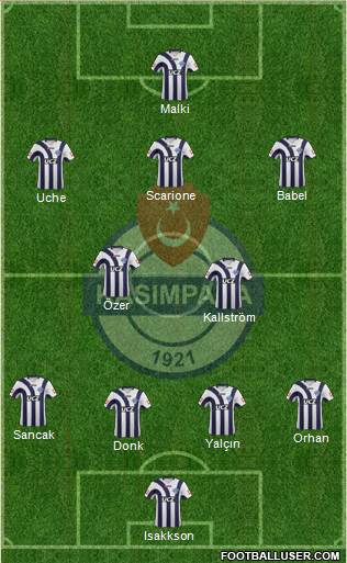 Kasimpasa Formation 2013