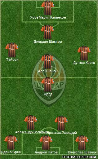 Shakhtar Donetsk Formation 2013