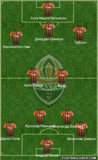 Shakhtar Donetsk Formation 2013