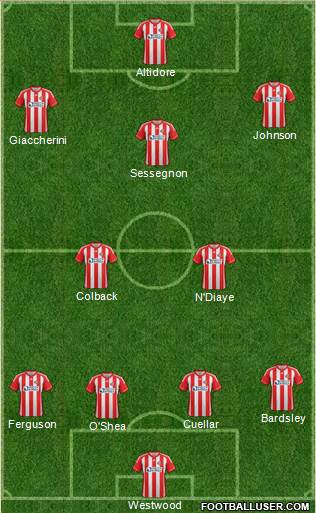 Sunderland Formation 2013