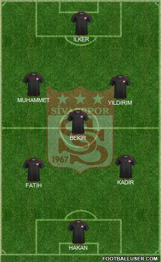 Sivasspor Formation 2013