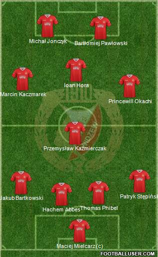 Widzew Lodz Formation 2013