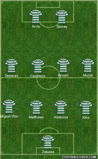 Celtic Formation 2013