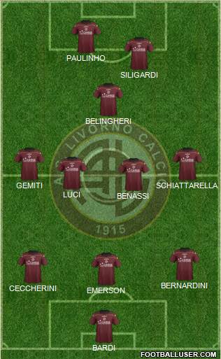 Livorno Formation 2013