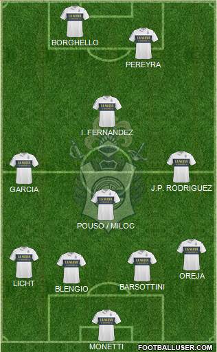 Gimnasia y Esgrima de La Plata Formation 2013