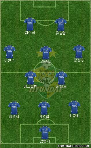 Ulsan Hyundai Formation 2013