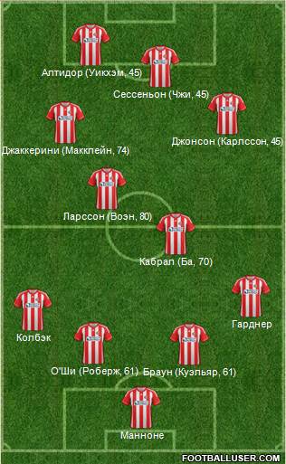 Sunderland Formation 2013