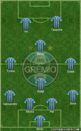 Grêmio FBPA Formation 2013