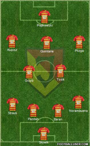 Jagiellonia Bialystok Formation 2013