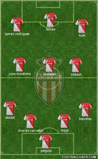 AS Monaco FC Formation 2013