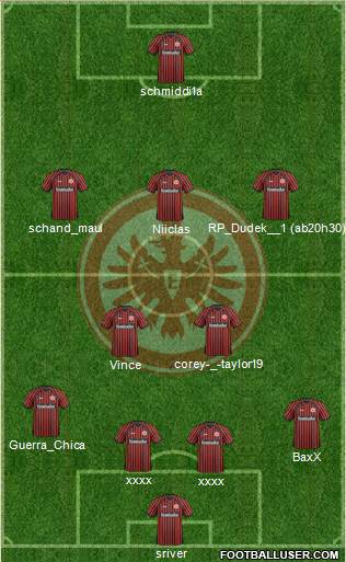 Eintracht Frankfurt Formation 2013