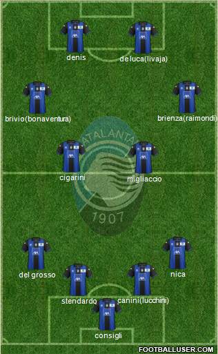 Atalanta Formation 2013