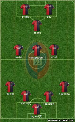 Cagliari Formation 2013