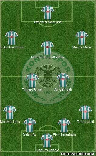 Konyaspor Formation 2013