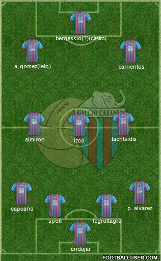 Catania Formation 2013