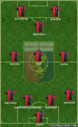 Genoa Formation 2013