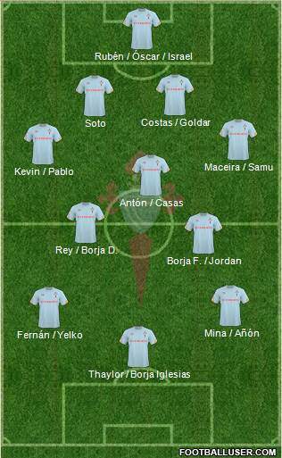 R.C. Celta S.A.D. B Formation 2013