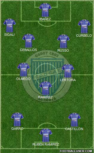 Godoy Cruz Antonio Tomba Formation 2013