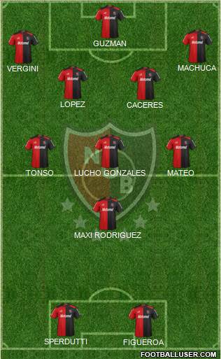 Newell's Old Boys Formation 2013