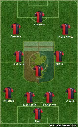 Genoa Formation 2013