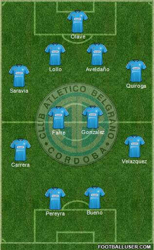 Belgrano de Córdoba Formation 2013