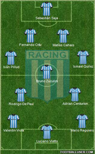 Racing Club Formation 2013