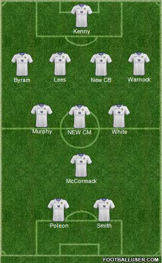 Leeds United Formation 2013