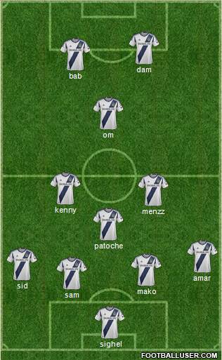 Los Angeles Galaxy Formation 2013