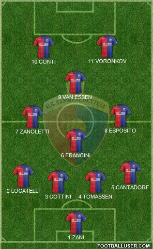 Sambenedettese Formation 2013