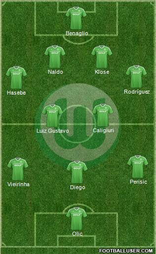 VfL Wolfsburg Formation 2013