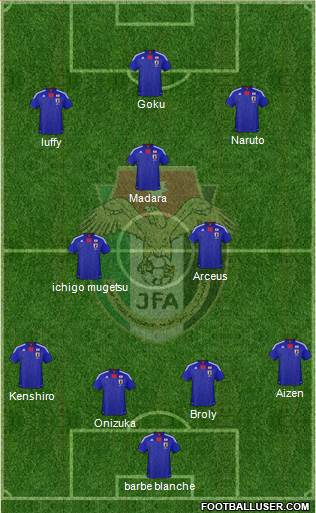 Japan Formation 2013