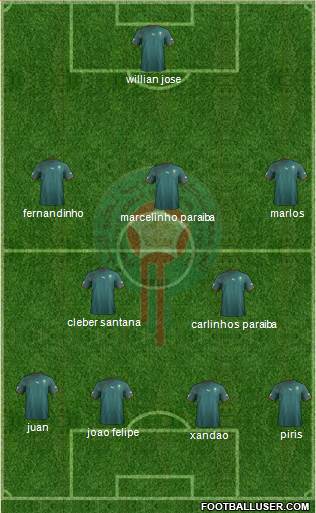 Morocco Formation 2013