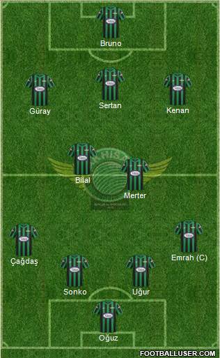 Akhisar Belediye ve Gençlik Formation 2013