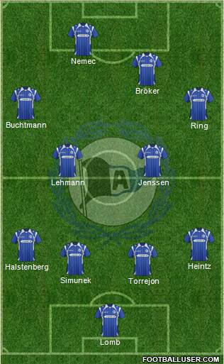 DSC Arminia Bielefeld Formation 2013